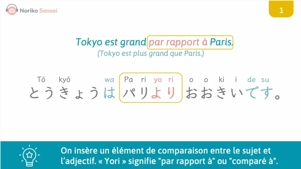 video de grammaire